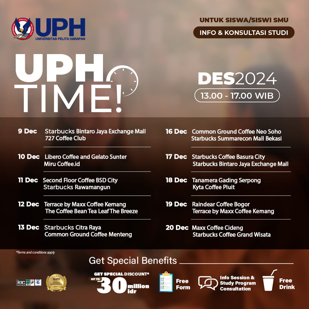 UPH Time!